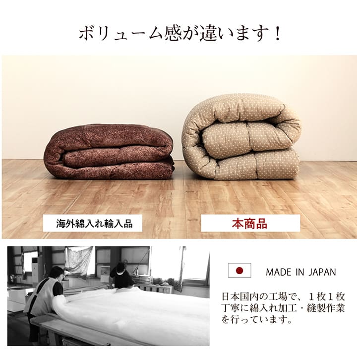 こたつ布団 正方形 日本製 約205×205cm 詩織 キルティング【メーカー直送商品】