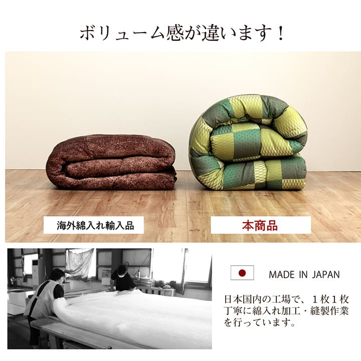 こたつ布団 正方形 単品 市松模様 約205×205cm【メーカー直送商品】