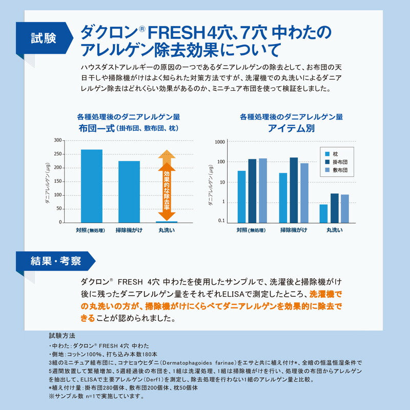 ダクロン シングル 100×200cm 日本製 清潔 アレルギー ベッドパッド