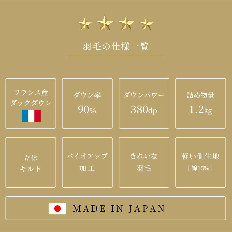 西川 フランス産ダウン90% カバー・不要布団回収サービス・収納ケース付き 日本製 シングル 羽毛布団 高品質 増量1.2kg ダウンパワー380DP以上 一人暮らし あったかい 西川株式会社 150×210cm 羽毛掛け布団