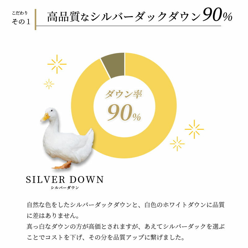 西川 フランス産ダウン90% カバー・不要布団回収サービス・収納ケース付き 日本製 シングル 羽毛布団 高品質 増量1.2kg ダウンパワー380DP以上 一人暮らし あったかい 西川株式会社 150×210cm 羽毛掛け布団