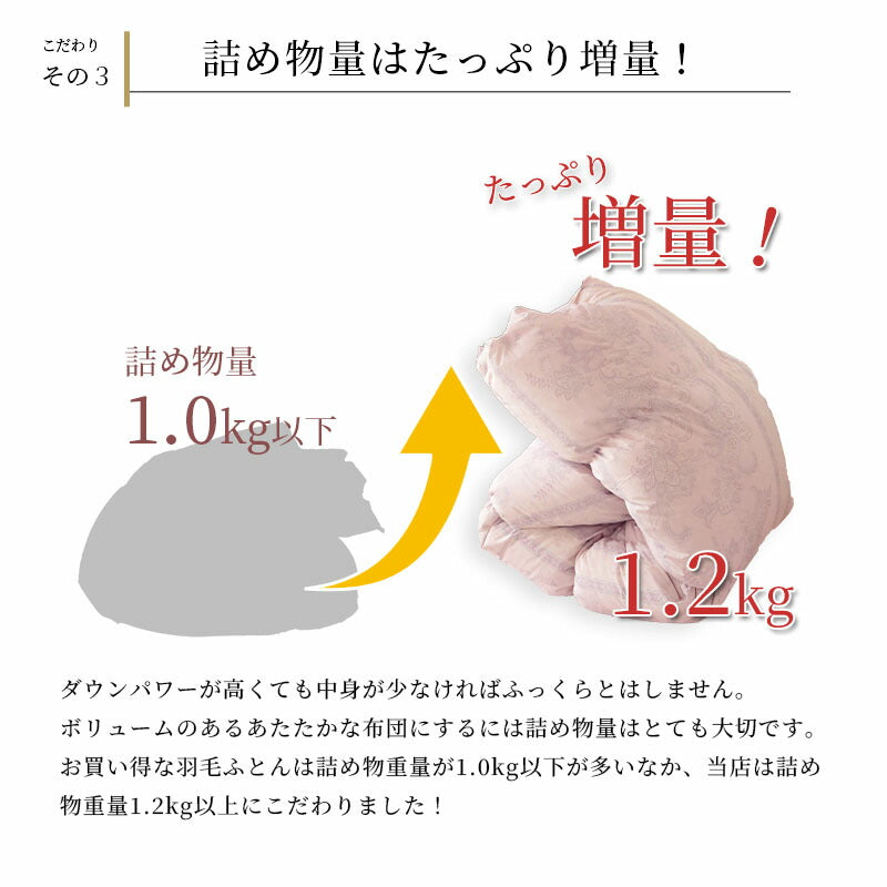 西川 フランス産ダウン90% カバー・不要布団回収サービス・収納ケース付き 日本製 シングル 羽毛布団 高品質 増量1.2kg ダウンパワー380DP以上 一人暮らし あったかい 西川株式会社 150×210cm 羽毛掛け布団