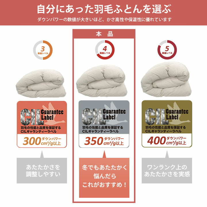 羽毛合掛け WDD90% DP350 ダブル 日本製 0.8kg ナチュレリエル 合掛布団 D 防菌 防臭 リネン 麻生地 アレルギー【メーカー直送品】