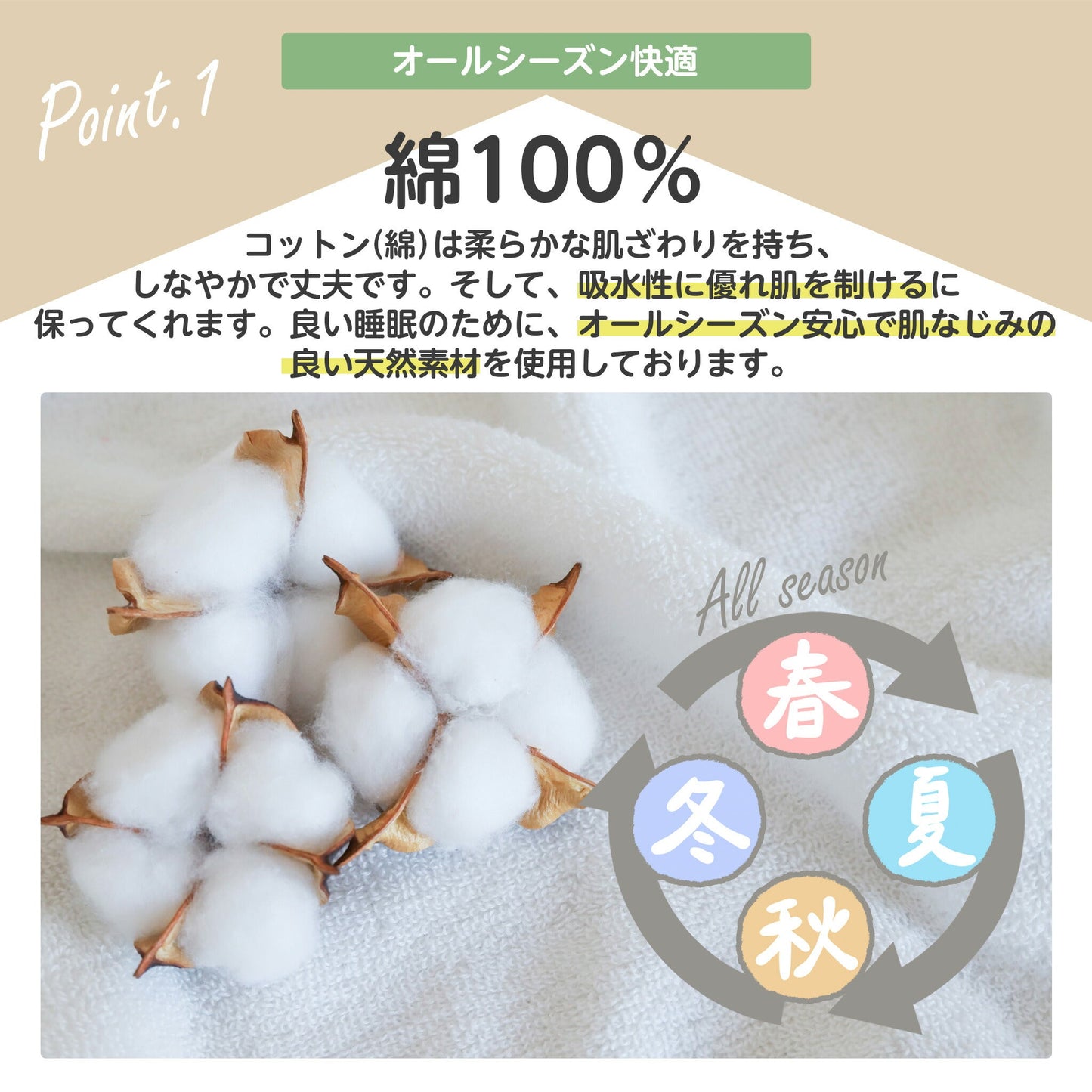 ロマンス小杉 ぽこぽこ敷きパッド ワッフル地
