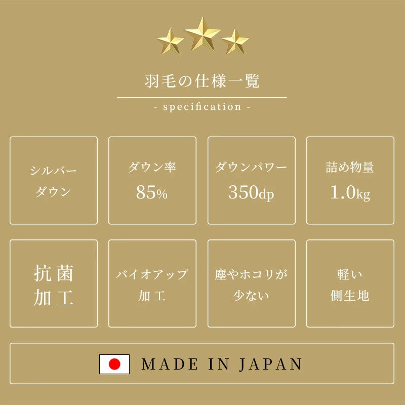 羽毛布団 西川 シングルサイズ ホワイトダウン85% 日本製 高品質 150×210cm