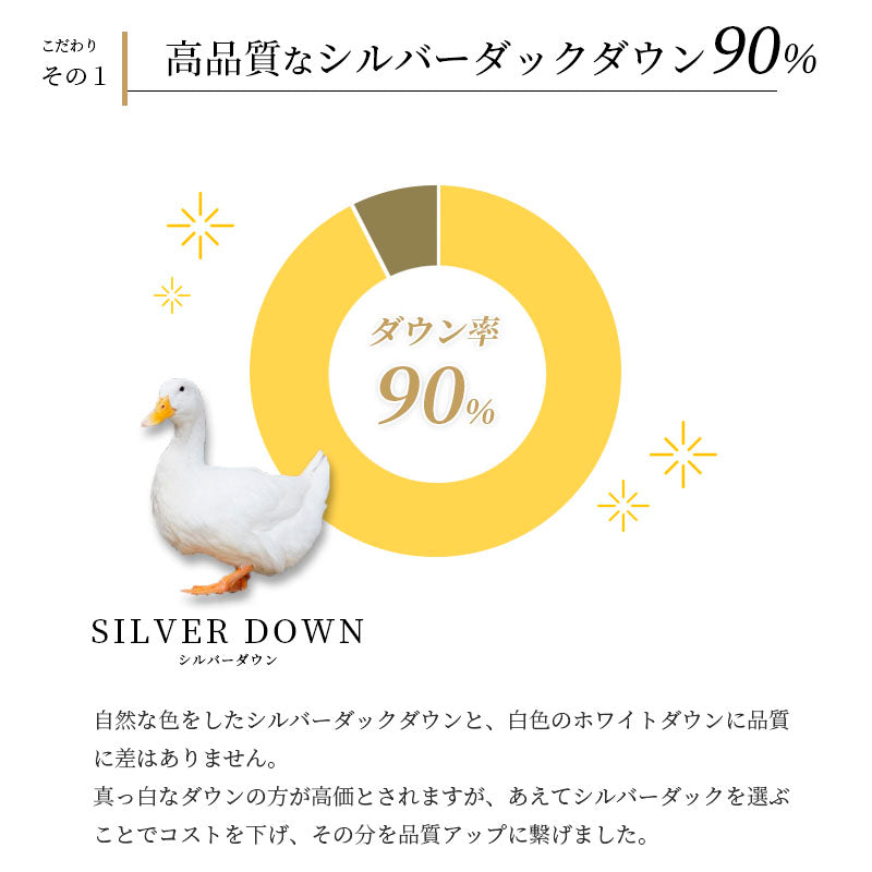 【不要布団回収無料】西川 ウクライナグレーダック90% 羽毛掛ふとん 1.2kg 綿70% ポリ30%