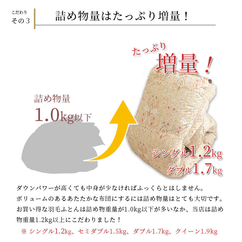 【不要布団回収無料】西川 ウクライナグレーダック90% 羽毛掛ふとん 1.2kg 綿70% ポリ30%