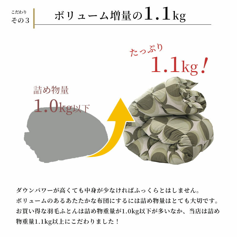 羽毛布団 ホワイトダウン85% DP350 30マスキルト クリーンダウン 1.1kg 収納ケース付き 不要布団回収サービス 羽毛掛布団 羽毛ふとん 150×210cm 送料無料
