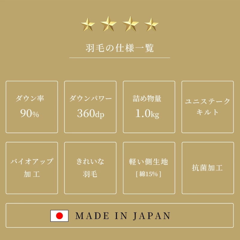 西川 ホワイトダウン90% 1.0kg 日本製 シングル 羽毛布団 高品質 150×210cm