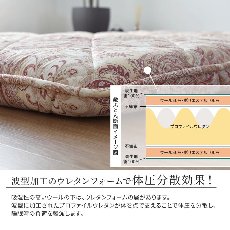 新生活応援 西川羽毛布団90%+敷布団セット+枕+カバー 6点セット