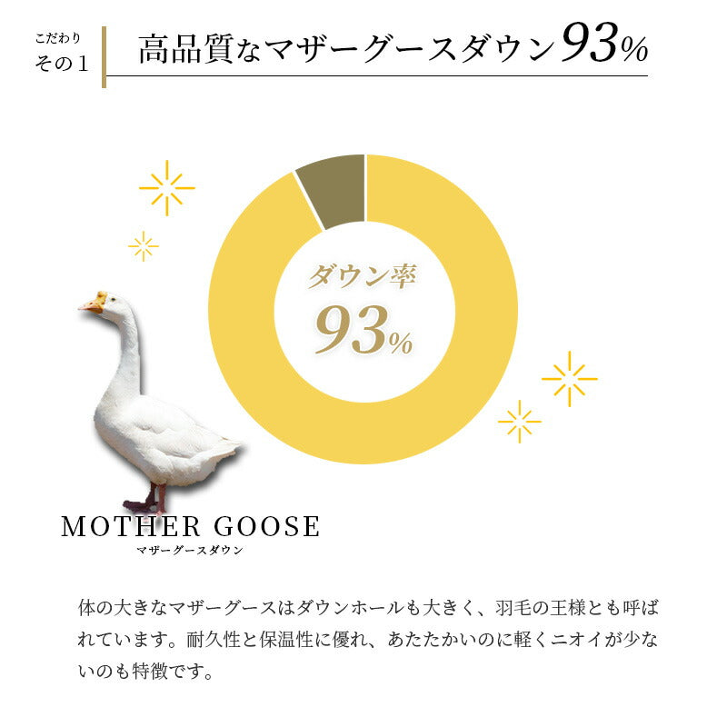 西川 マザーグース93％ ハンガリー産 羽毛布団 高品質 ダウンパワー430DP以上 詰め量1.1kg