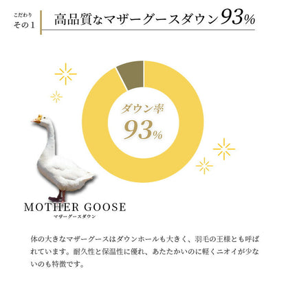 西川 マザーグース93％ ハンガリー産 羽毛布団 高品質 ダウンパワー430DP以上 詰め量1.1kg