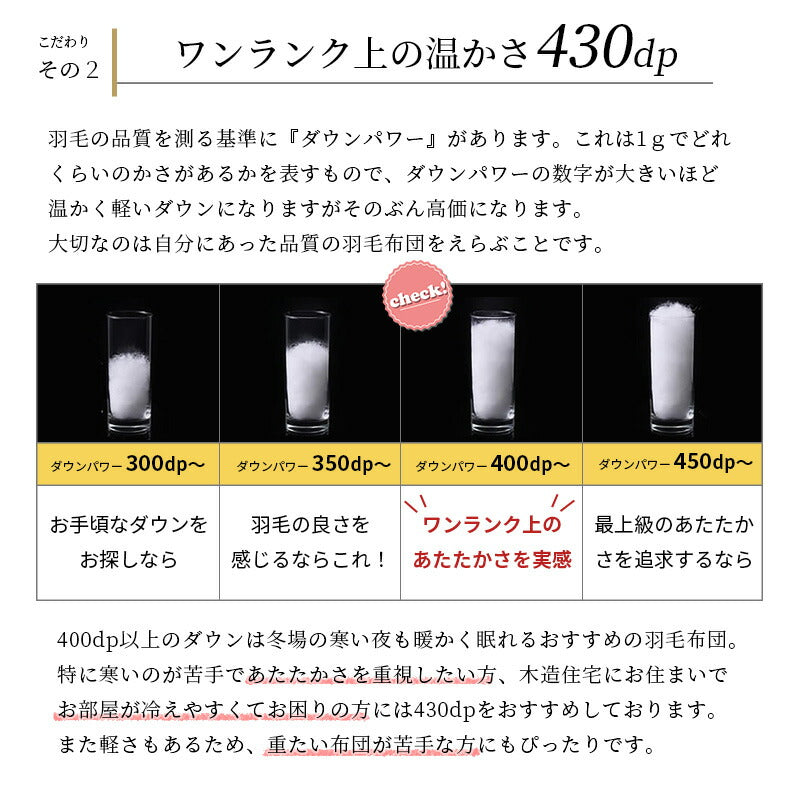 西川 マザーグース93％ ハンガリー産 羽毛布団 高品質 ダウンパワー430DP以上 詰め量1.1kg