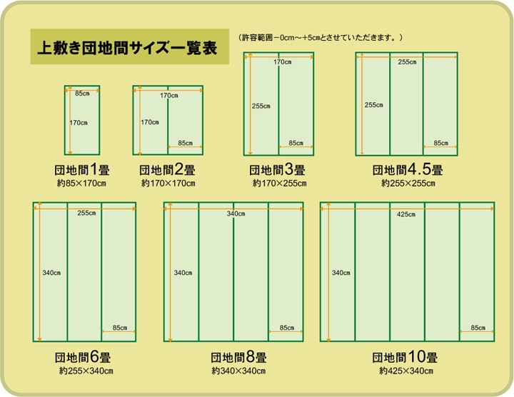 純国産 い草 上敷き カーペット 双目織 『松』 本間8畳(約382×382cm） 【メーカー直送商品】☆