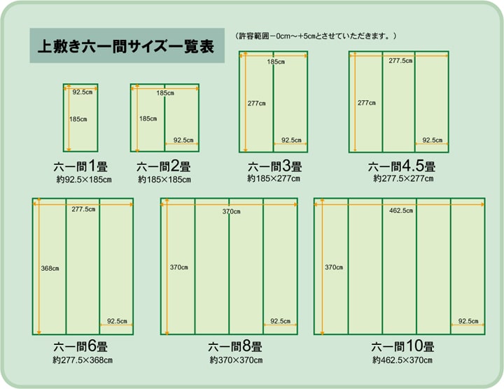 純国産 い草 上敷き カーペット 双目織 『松』 六一間8畳(約370×370cm） 【メーカー直送商品】☆