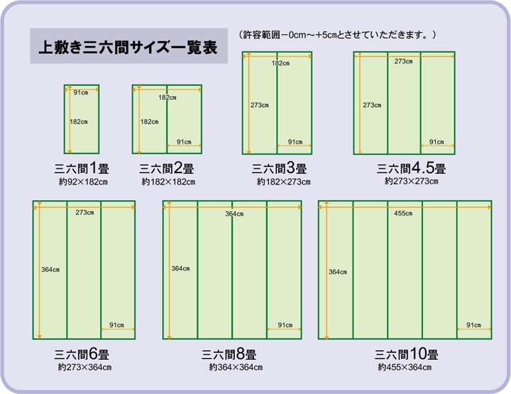 純国産 い草 上敷き カーペット 双目織 『松』 本間8畳(約382×382cm） 【メーカー直送商品】☆