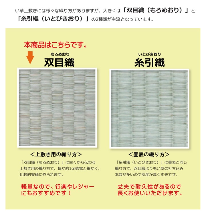 純国産 い草 上敷き カーペット 双目織 『松』江戸間10畳（約440×352cm）【メーカー直送商品】