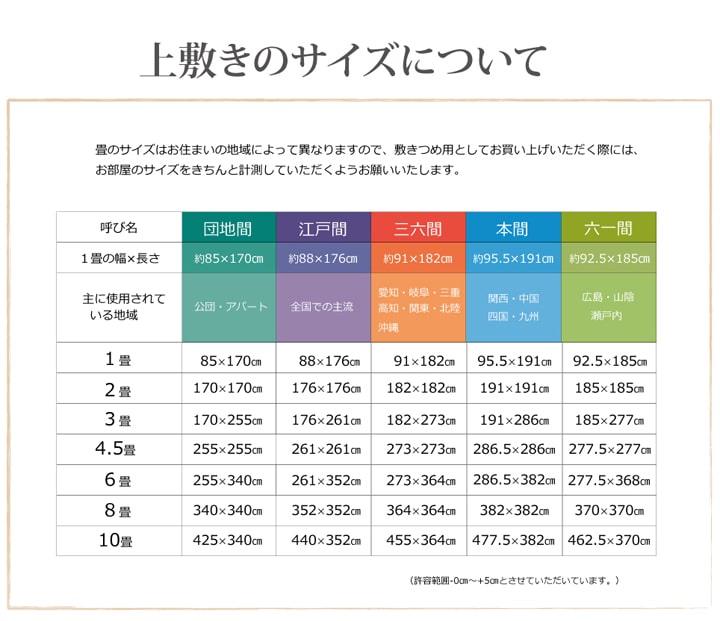 純国産 い草 上敷き カーペット 双目織『ほほえみ』【メーカー直送商品】