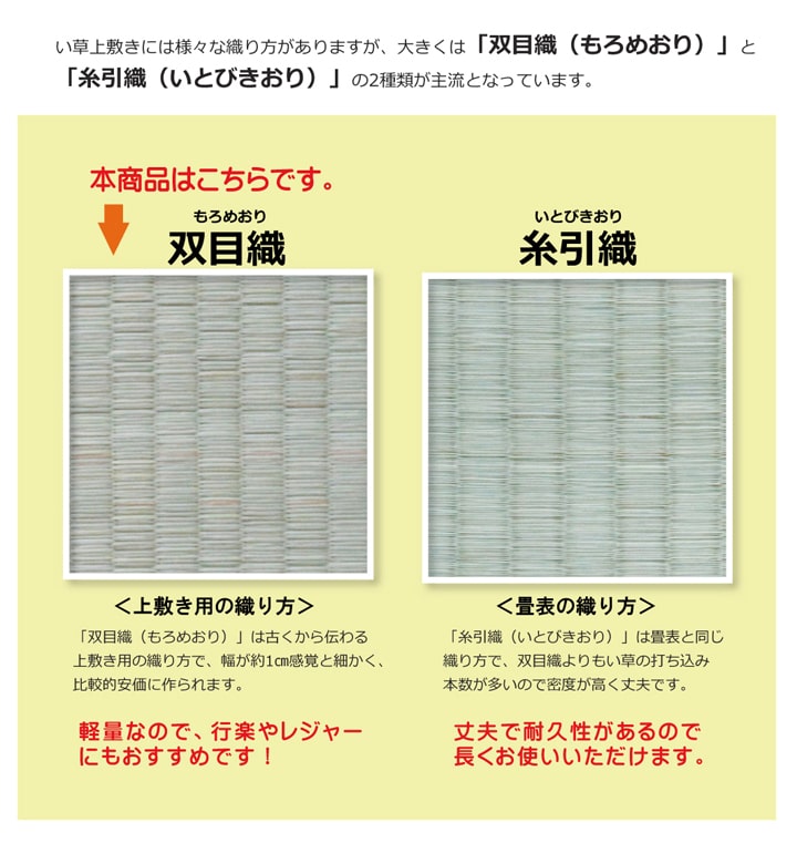 純国産 い草 上敷き カーペット 双目織『ほほえみ』【メーカー直送商品】