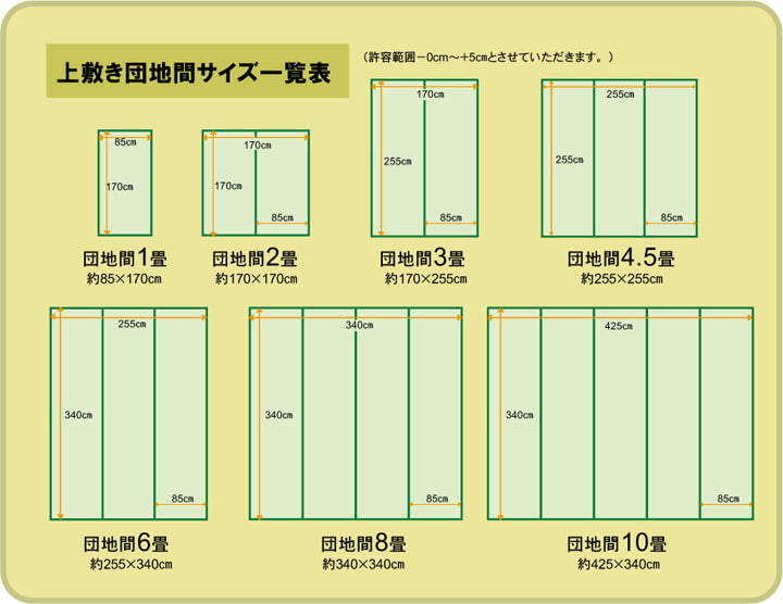 純国産 い草 上敷き カーペット 糸引織 『湯沢』 団地間3畳(約170×255cm） 【メーカー直送商品】☆