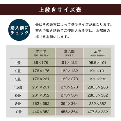 純国産 い草 上敷き はっ水 カーペット 双目織 三六間2畳(約182×182cm） 【メーカー直送商品】☆