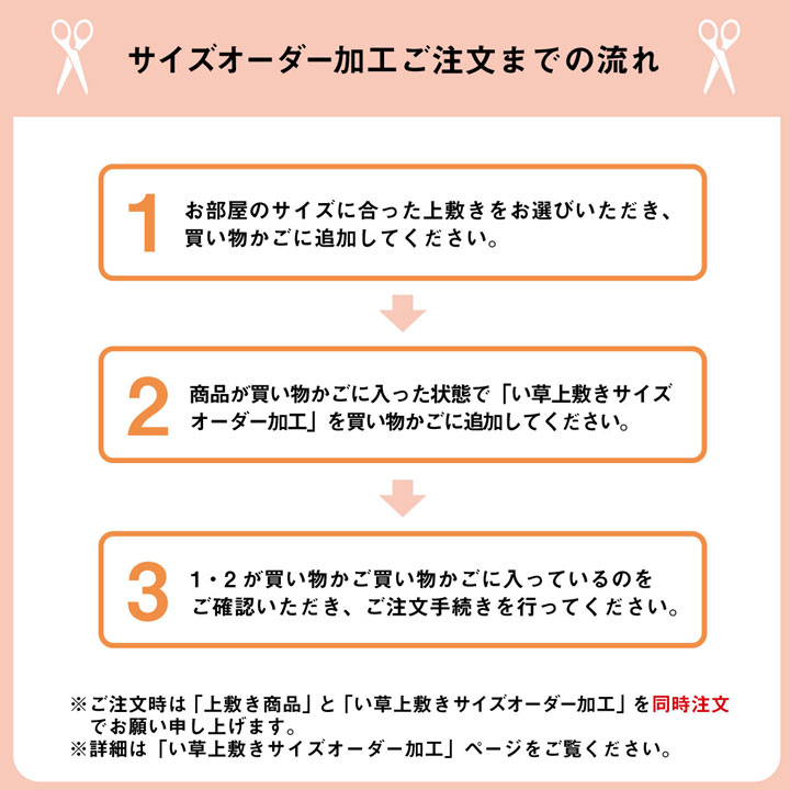 い草 上敷き カーペット 制菌 抗菌防臭 消臭 小林製薬KOBA-GUARD  江戸間2畳(約176×176cm） 【メーカー直送商品】☆