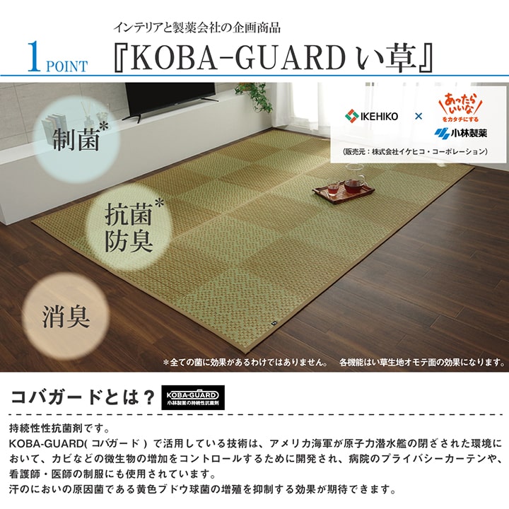 ラグ 国産 純国産 日本製 小林製薬 持続性抗菌剤 KOBA-GUARD 制菌 抗菌防臭  夏 い草 市松 モダン 滑り止め 不織布 約191×191cm 【メーカー直送商品】☆