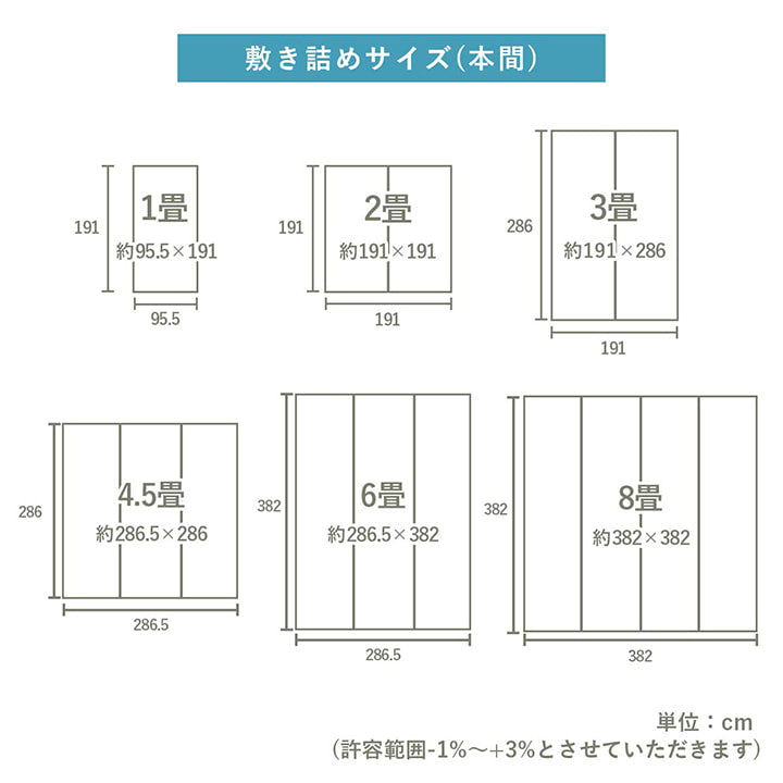 ラグ 正方形 い草 日本製 国産 自然素材 ナチュラル 市松柄 オールシーズン 消臭 シンプル 約2畳 約191×191cm ホットカーペット対応 床暖房対応 【メーカー直送商品】☆