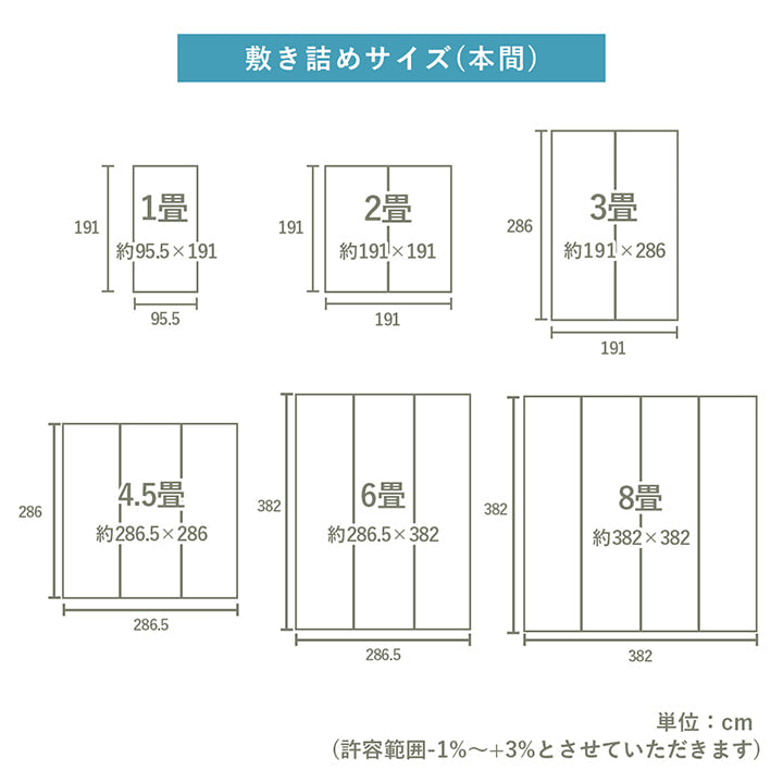 ラグ 長方形 い草 日本製 国産 自然素材 滑り止め加工 ナチュラル 市松柄 オールシーズン 消臭 シンプル 約140×200cm ホットカーペット対応 床暖房対応 【メーカー直送商品】☆