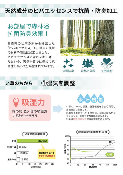 ラグ い草 撥水 滑り止め 不織布 格子柄 シンプル カジュアル 抗菌防臭 約190×300cm 【メーカー直送商品】☆