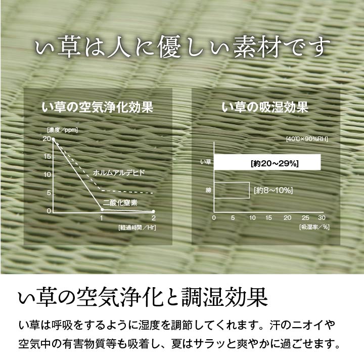 純国産 い草 上敷き カーペット 格子柄 江戸間2畳(約174×174cm） 【メーカー直送商品】☆