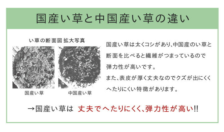 キッチンマット 120cm 滑りにくい加工 国産い草 シンプル かわいい おしゃれ 約43×120cm 【メーカー直送商品】☆