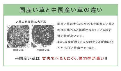 キッチンマット 270cm 滑りにくい加工 国産い草 シンプル 『おさかな』 約60×270cm 【メーカー直送商品】☆