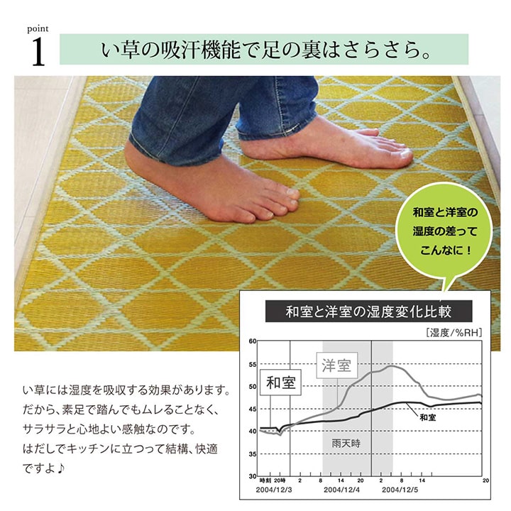 キッチン マット 120 60cm 幅広タイプ おしゃれ い草 畳 60×120cm 和 モダン 【メーカー直送商品】☆