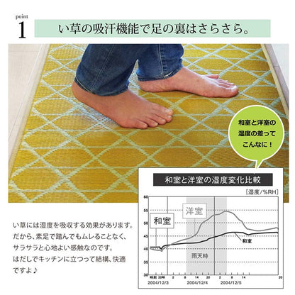 キッチン マット 120 60cm 幅広タイプ おしゃれ い草 畳 60×120cm 和 モダン 【メーカー直送商品】☆