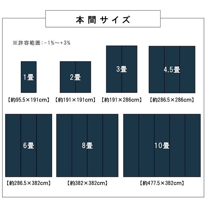 洗える カーペット ダイニング ラグ 敷詰 丈夫 日本製 国産 除菌スプレー対応 アウトドア ペット 本間3畳（約191×286cm） 【メーカー直送商品】☆