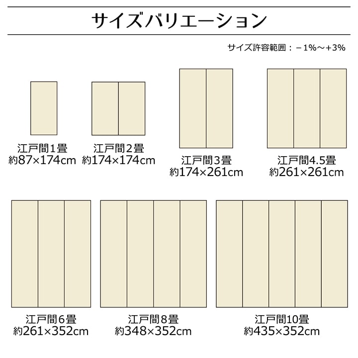 ラグ 洗える 日本製 国産 アウトドア レジャー アウトドア 和室 シンプル 江戸間2畳(約174×174cm) 【メーカー直送商品】☆