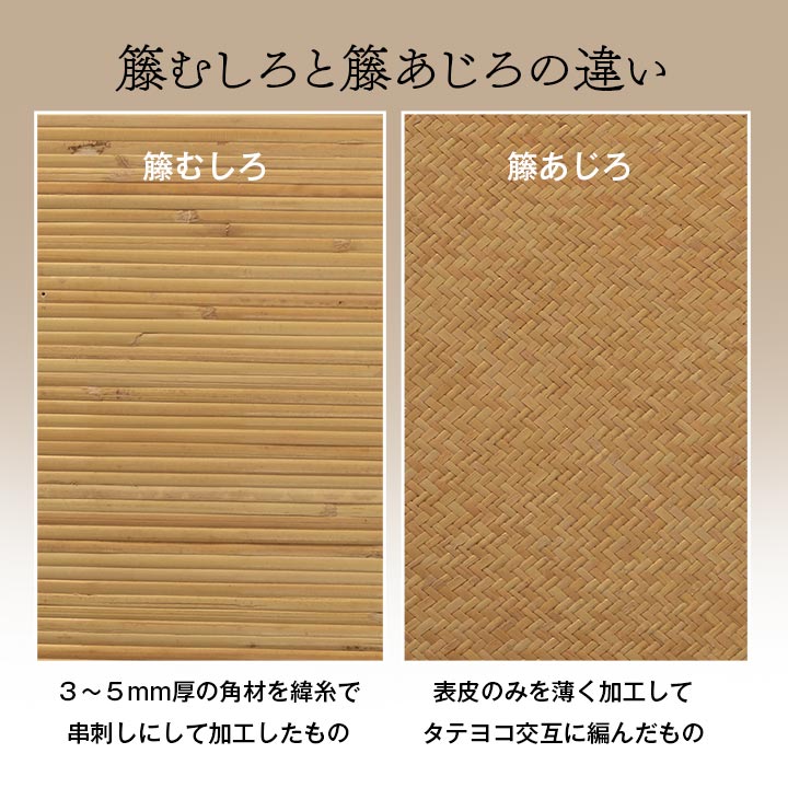 籐 マット キッチン 玄関 自然素材 ひんやり インドネシア産 むしろ 約50×80cm 【メーカー直送商品】☆