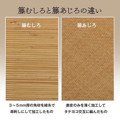 籐 マット キッチン 玄関 自然素材 ひんやり インドネシア産 むしろ 約50×80cm 【メーカー直送商品】☆