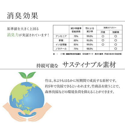 竹 ラグ カーペット ホワイトインテリア 裏地付き 天然素材 丈夫 抗菌防臭 消臭 お手入れ お掃除 簡単 約140×200cm 【メーカー直送商品】☆