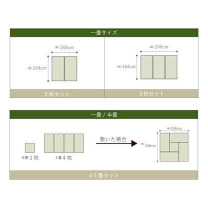 置き畳 半畳 国産 い草 簡単 和室 約82×82cm 12枚組 【メーカー直送商品】☆