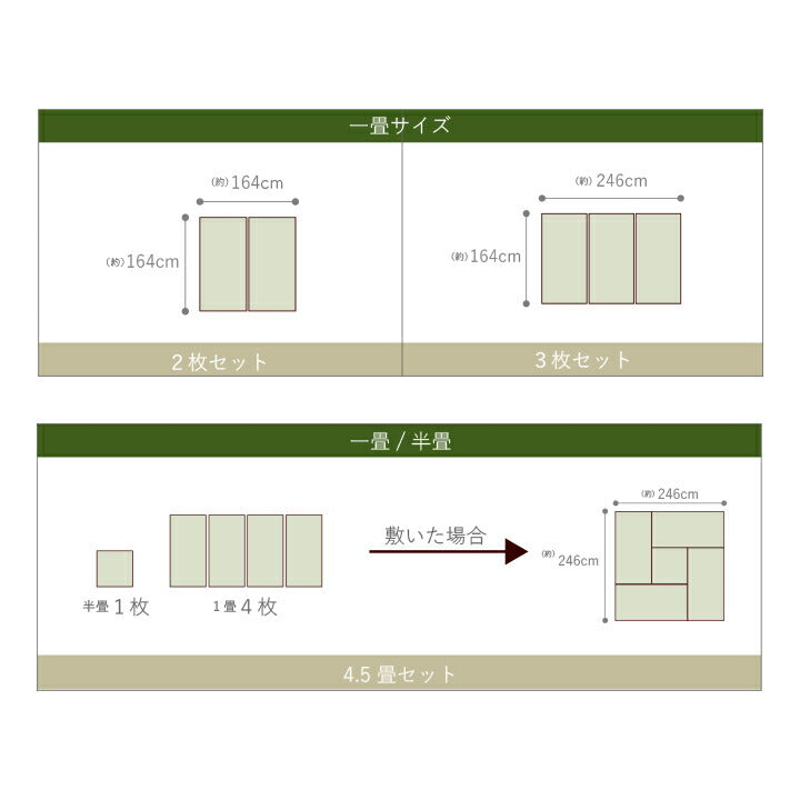 置き畳 半畳 国産 い草 簡単 和室 約82×82cm 4枚組 【メーカー直送商品】☆