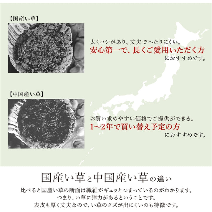 置き畳 ユニット畳 システム畳 国産 日本製 ナチュラルスタイル い草 消臭 抗菌防臭 市松 約82×82×2.3cm 4P 同色4枚組 【メーカー直送商品】☆