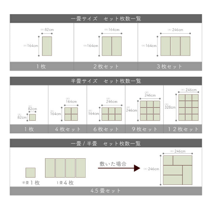 純国産 い草 日本製 置き畳 ユニット畳 簡単 和室 約82×82×1.7cm(12枚1セット) 軽量 ジョイント付き 【メーカー直送商品】☆