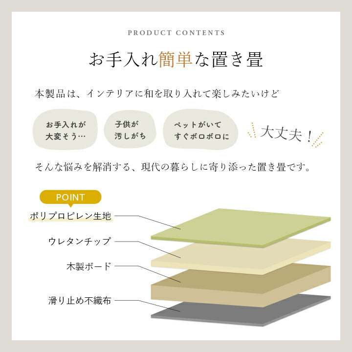 置き畳 ユニット畳 日本製 丈夫 除菌スプレー対応 PP ポリプロピレン 約70×70cm 単品 【メーカー直送商品】☆