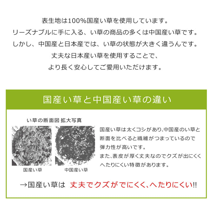 純国産 フリーーマット 『ことり』 約70×180cm (中材:固綿15mm) 【メーカー直送商品】☆