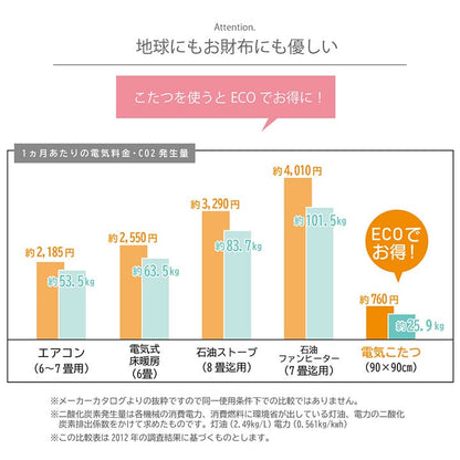 こたつ布団 こたつふとん シエナ おしゃれ 可愛い モノトーン 正方形 モダン リーフ柄 ベージュ  約205×205cm【メーカー直送商品】