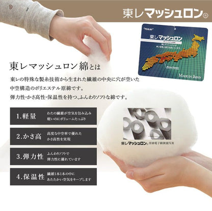 こたつ布団 正方形 ギャッベ柄 ノルディック 掛け単品 約205×205cm 【メーカー直送商品】☆