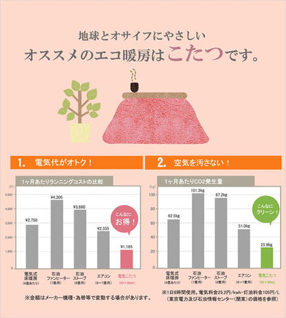 こたつ布団 正方形 ギャッベ柄 ノルディック 掛け単品 約205×205cm 【メーカー直送商品】☆