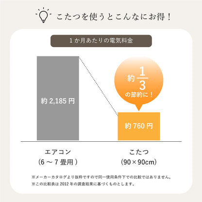 日本製 こたつ布団 こたつ厚掛敷 セット 和柄 長方形 約 205×245cm